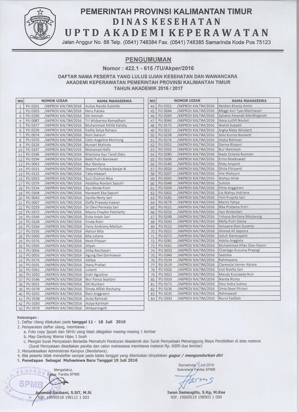 Pengumuman lulus tes kesehatan dan wawancara 2016/2017