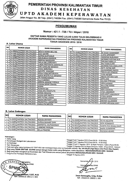 Pengumuman hasil lulus tes tulis Gel. II 2015/2016